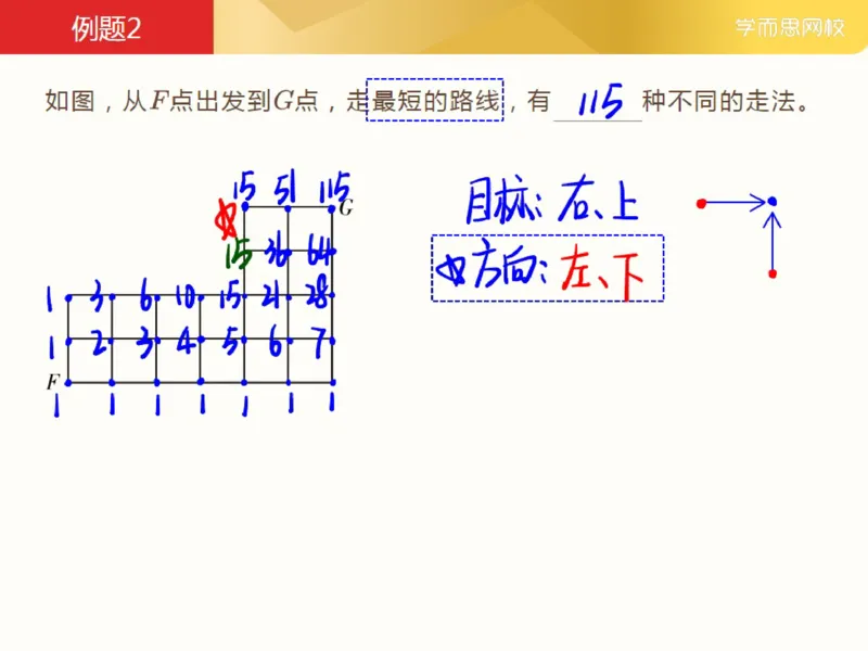 《第5讲_最短路线笔记-8639a84e133f_小学学而思全套_三年级全套_三年级直播课_2021年春季课程三年级_05.最短路线》第4页预览
