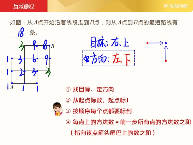 《第5讲_最短路线笔记-8639a84e133f_小学学而思全套_三年级全套_三年级直播课_2021年春季课程三年级_05.最短路线》第5页预览
