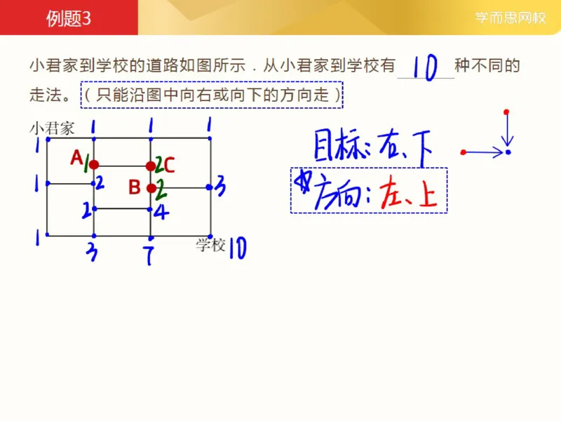 《第5讲_最短路线笔记-8639a84e133f_小学学而思全套_三年级全套_三年级直播课_2021年春季课程三年级_05.最短路线》第6页预览