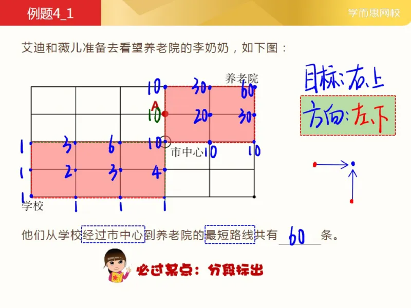 《第5讲_最短路线笔记-8639a84e133f_小学学而思全套_三年级全套_三年级直播课_2021年春季课程三年级_05.最短路线》第8页预览