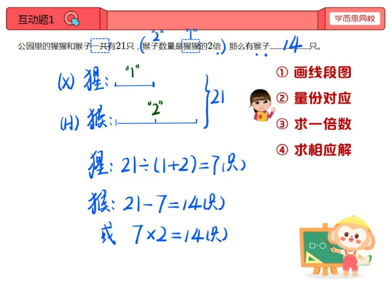 《第7讲_和倍问题笔记-667d257ffb6c_小学学而思全套_三年级全套_三年级直播课_2020年秋季课程三年级_2020年秋季课程三年级数学_07.和倍问题》第2页预览