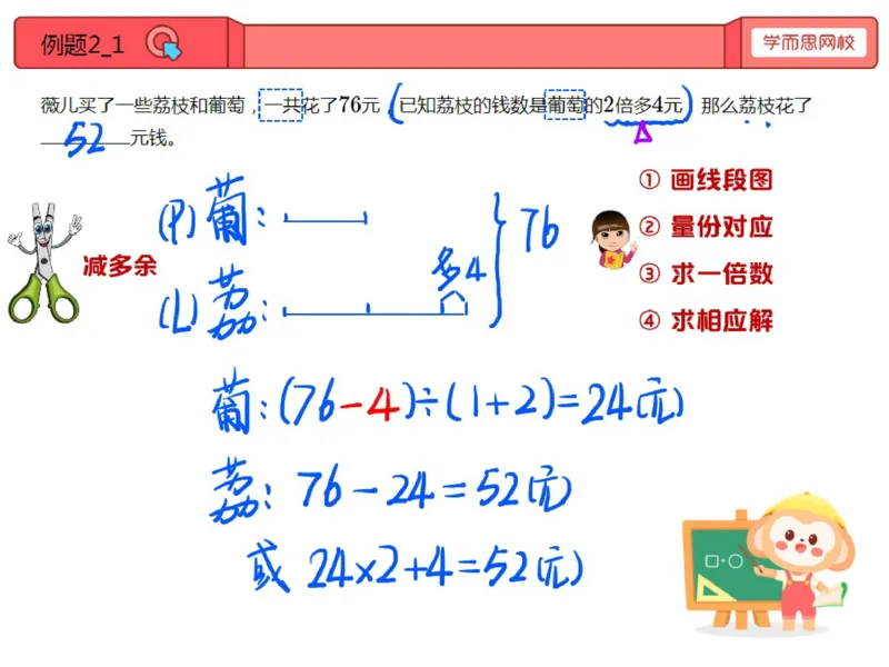 《第7讲_和倍问题笔记-667d257ffb6c_小学学而思全套_三年级全套_三年级直播课_2020年秋季课程三年级_2020年秋季课程三年级数学_07.和倍问题》第3页预览