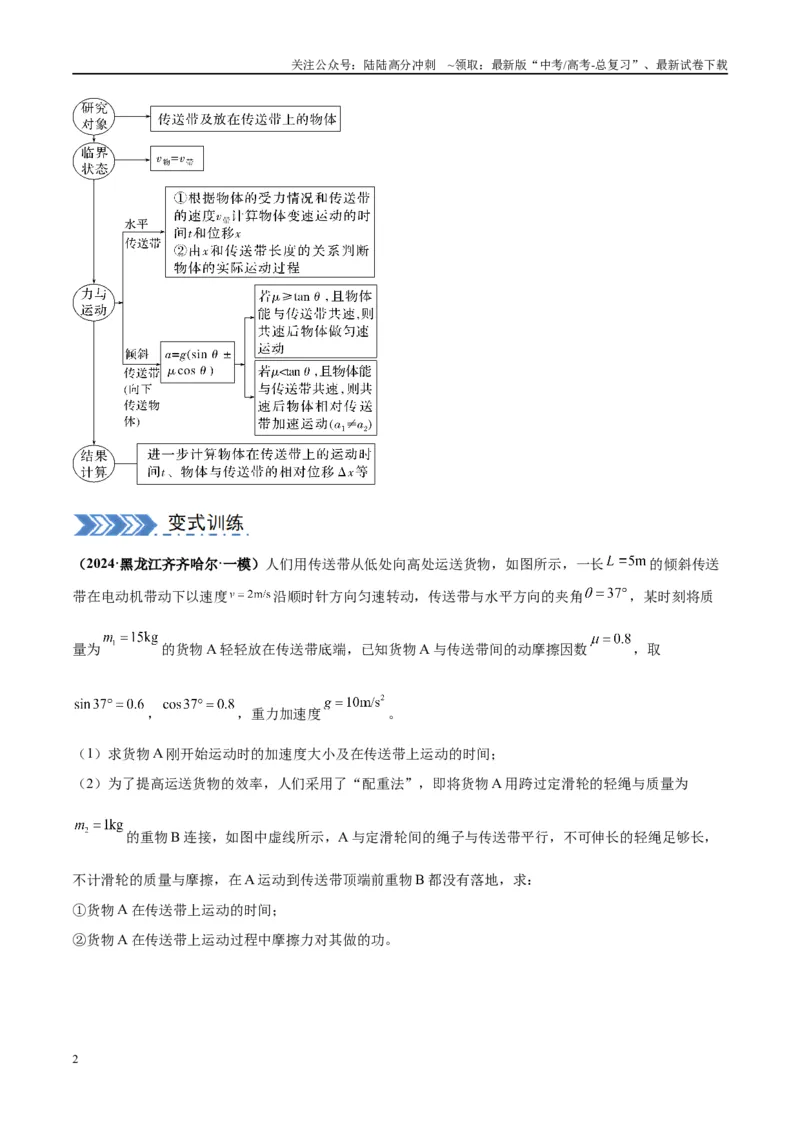 《大题06传送带模型（原卷版）_04-物理-高考总复习_专项复习_2024年_2024年新高考物理大题突破练习题限时集训试卷练习_资料》第2页预览