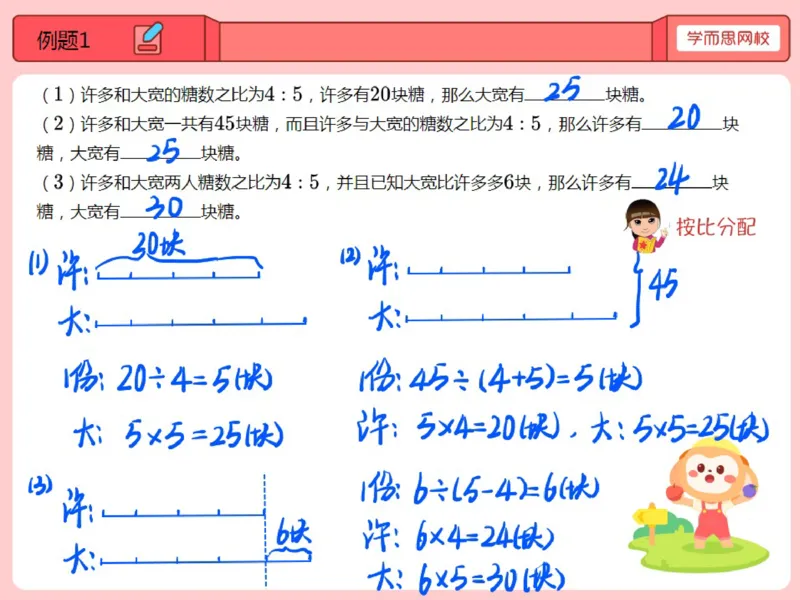 《第3讲_比例应用题（一）笔记-8324445bfafe_小学学而思全套_五年级全套_五年级2020年暑-2021年的直播课_2020年秋季课程五年级_2020年秋季课程五年级数学_课堂笔记》第1页预览