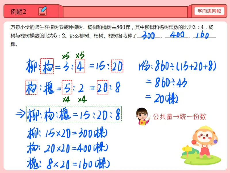 《第3讲_比例应用题（一）笔记-8324445bfafe_小学学而思全套_五年级全套_五年级2020年暑-2021年的直播课_2020年秋季课程五年级_2020年秋季课程五年级数学_课堂笔记》第3页预览