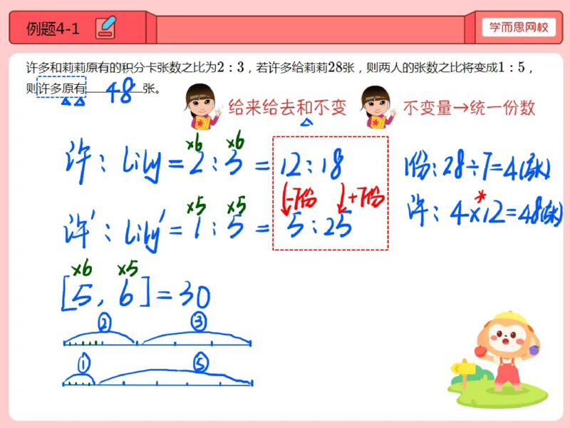 《第3讲_比例应用题（一）笔记-8324445bfafe_小学学而思全套_五年级全套_五年级2020年暑-2021年的直播课_2020年秋季课程五年级_2020年秋季课程五年级数学_课堂笔记》第7页预览
