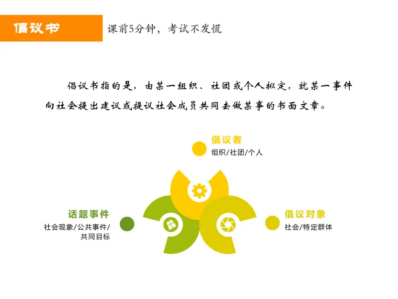 《倡议书-b53813cd3125_学而思高二全套_2019年秋季高二_2019-秋高二语文直播腾飞班（全国）16讲向欧_gh24-2019-秋高二化学直播凌云班（选修4）16讲刘玉等多个文件》第2页预览