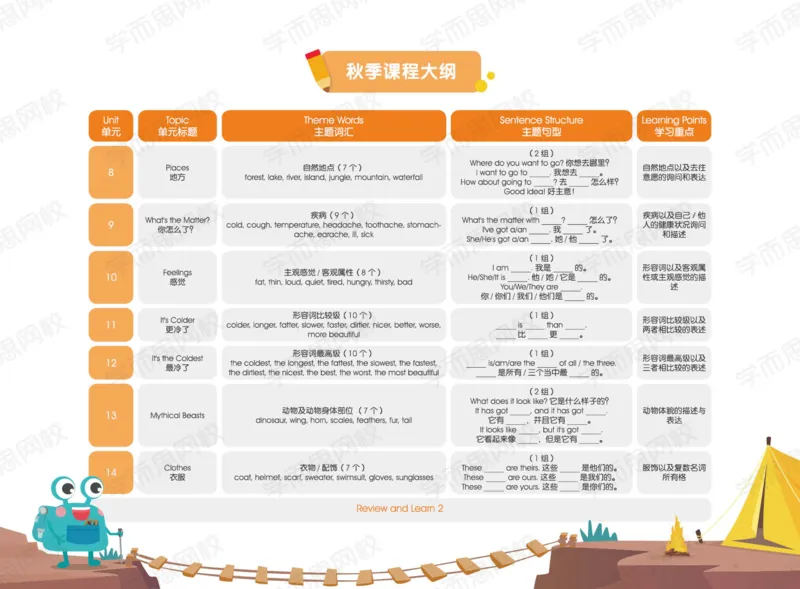 《四年级S班讲义-U5-U8-176b0e0dca47_小学学而思全套_四年级全套_四年级2020年暑-2021年的直播课_2020年暑假课程四年级_2020年暑假课程四年级英语》第4页预览