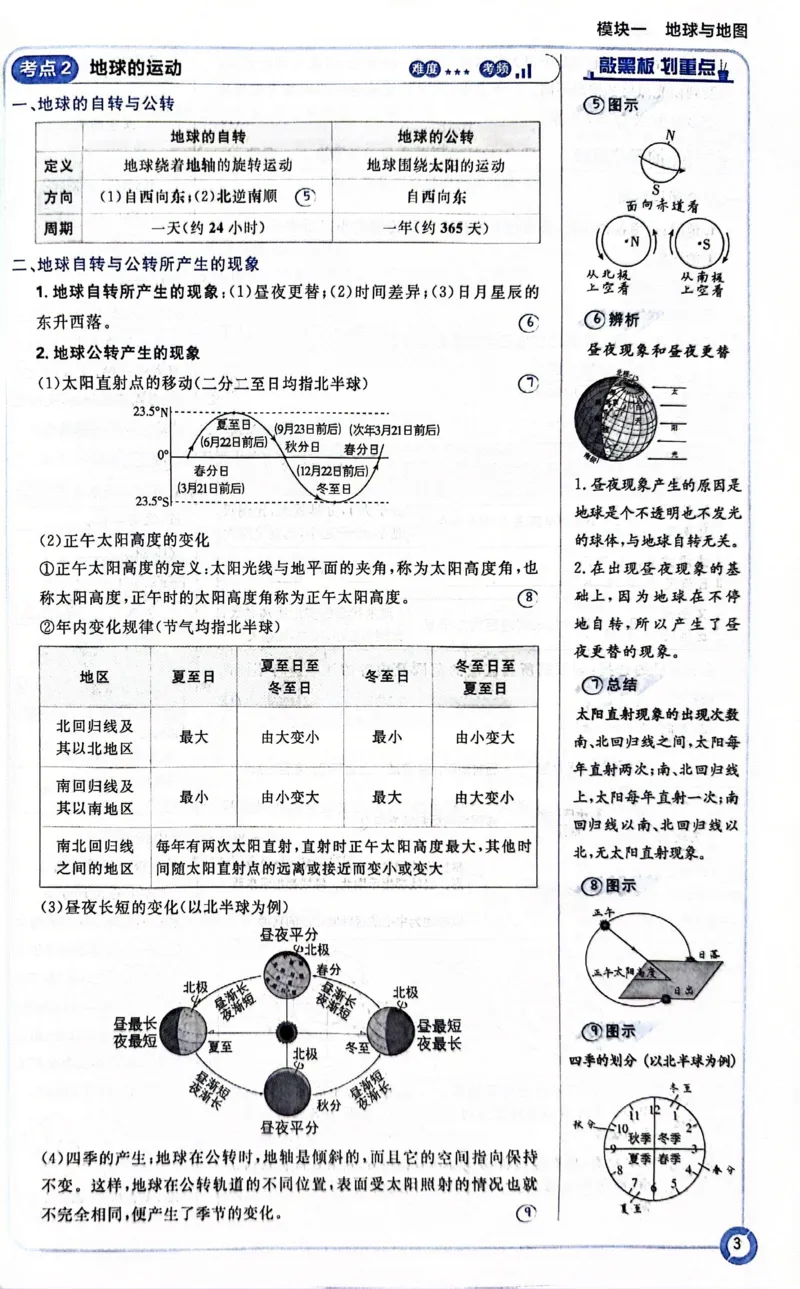 《地理狂K重点_2、2025初中必刷题合集_初中必刷题23+24+25上册_24初中必刷题上册+下册全_可信网络等多个文件_历年必刷题和24上册_2024版_中考总复习必刷题合订本_中考必刷题地理》第8页预览