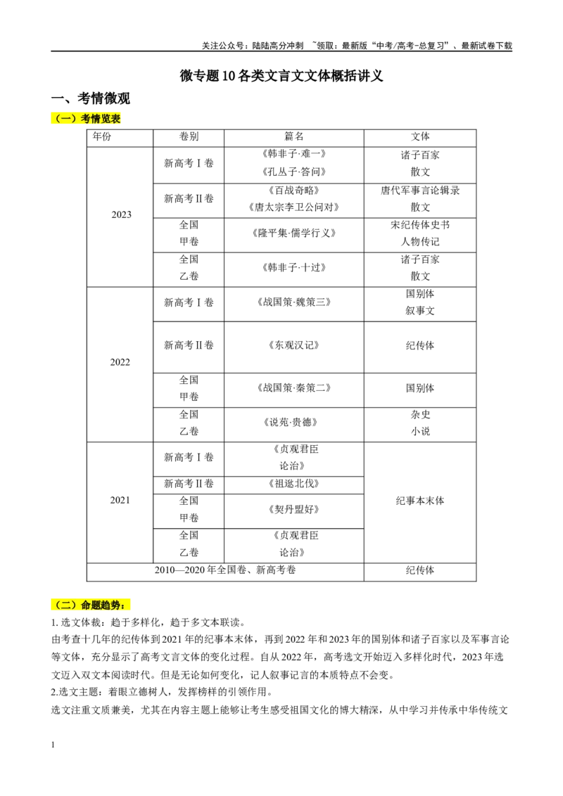 《微专题10各类文言文文体讲义_一轮复习_2024年_2024年高考语文一轮复习微专题之文言文阅读（全国通用）_资料》第1页预览