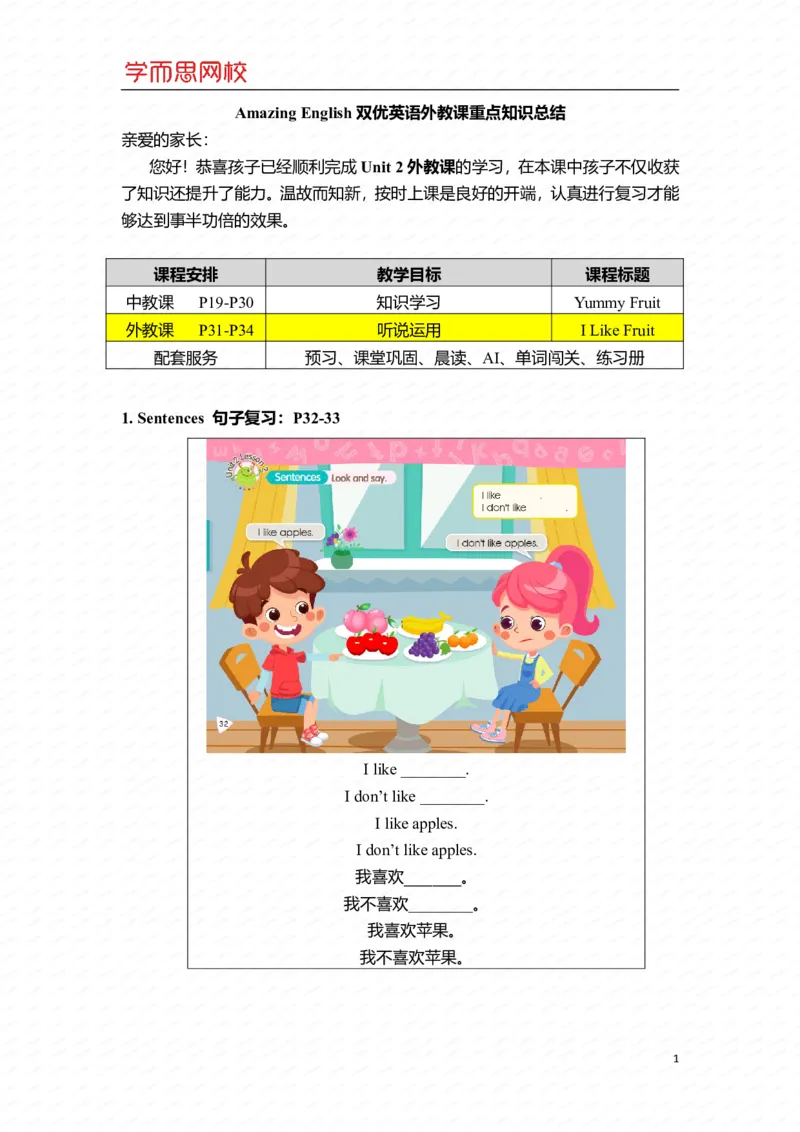 《U2-Ls2重点知识总结_U2-Ls2重点知识总结-55fb666835c9_小学学而思全套_一年级全套_2020年春季一年级_2020年春季一年级双优英语直播目标S班吕平_新增资料》第1页预览