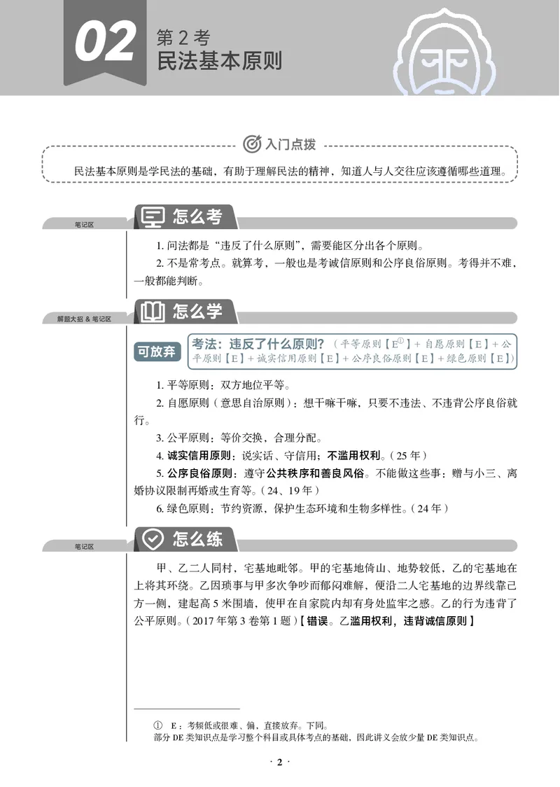《黑白26年民法必考主线_2026法考客观_觉-X_0926JX客观考前冲刺-必考主线课程_02.2026年民法必考主线（李劲松）》第6页预览