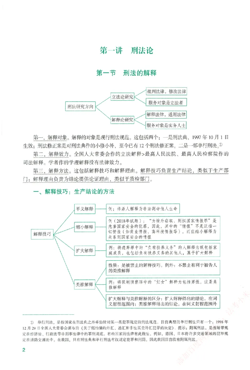 《系统强化-刑法-柏浪涛_2026法考客观_众-H_「2026ZH法考先锋班视频+讲义（内部课）」_00.配套讲义》第7页预览