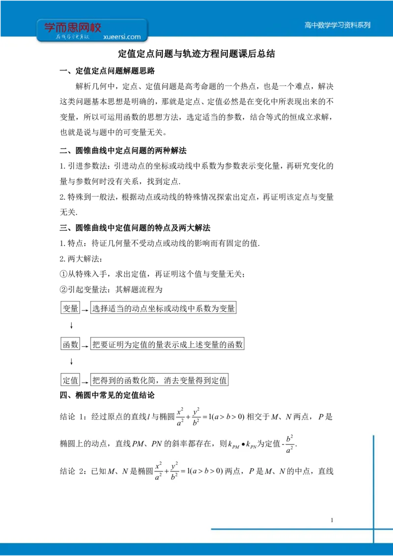 《理数（目标清北）课后总结第16讲-997145381935_学而思高三全套_2019秋季高三直播_秋季目标清北班高三理科数学1(1).5轮复习直播班（全国）16讲王侃_资料》第1页预览