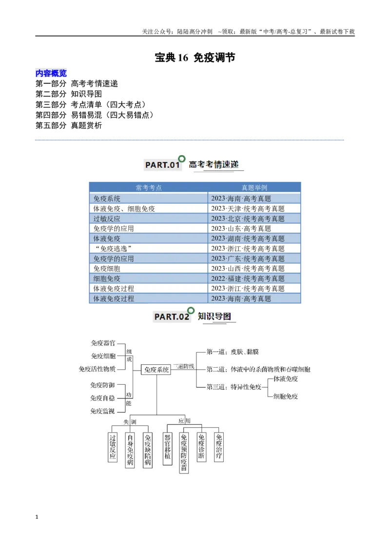 《宝典16免疫调节（解析版）_06-生物-高考总复习_一轮复习_2024年_2024年高考生物一轮复习知识清单必背总结全国通用_资料》第1页预览