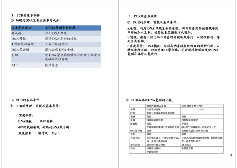 《PCR技术（一轮下）-c5b73865ba95_学而思高三全套_高三录播课程各种版本_高三一轮二轮_29709-56高考生物一轮总复习（必修+选修1、3）_第45讲：PCR技术（一轮下）》第4页预览