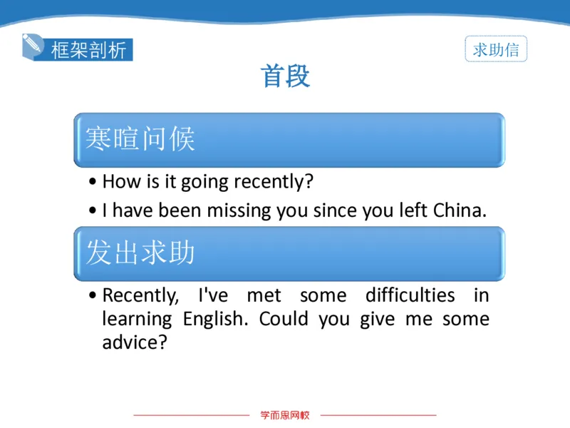 《斐然英语高三985班Lecture5补充版讲义-a8f255626883_学而思高三全套_2020春季高三_春季目标985班高三英语2轮复习（下）直播班（全国）_资料》第6页预览