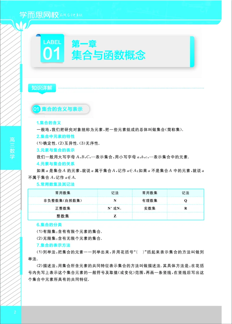《高中数学知识大全-478e97e68d69_学而思高二全套_2020年寒假高二(1)_寒假目标清北班高二数学直播班（课改版）7讲王子悦完结_资料》第2页预览