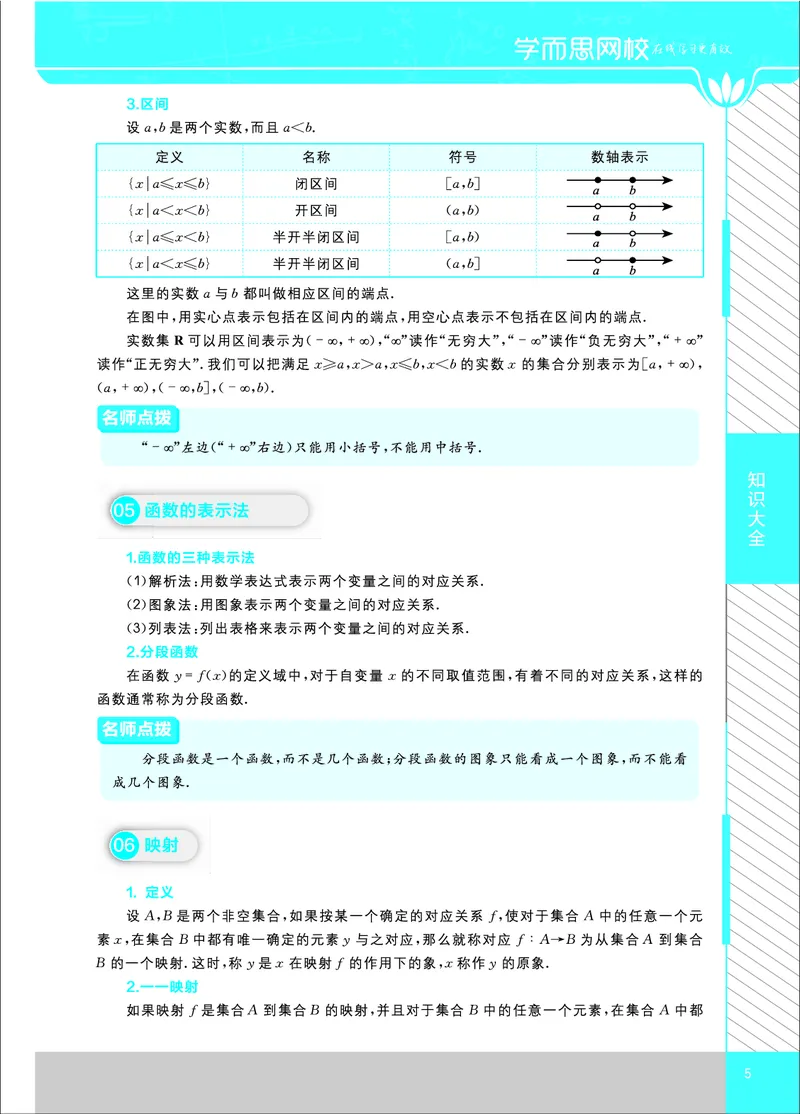 《高中数学知识大全-478e97e68d69_学而思高二全套_2020年寒假高二(1)_寒假目标清北班高二数学直播班（课改版）7讲王子悦完结_资料》第5页预览