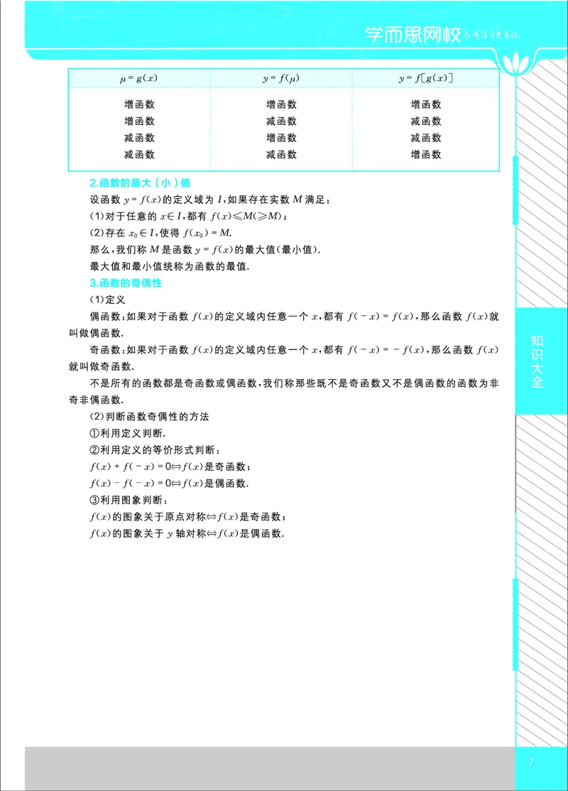 《高中数学知识大全-478e97e68d69_学而思高二全套_2020年寒假高二(1)_寒假目标清北班高二数学直播班（课改版）7讲王子悦完结_资料》第7页预览