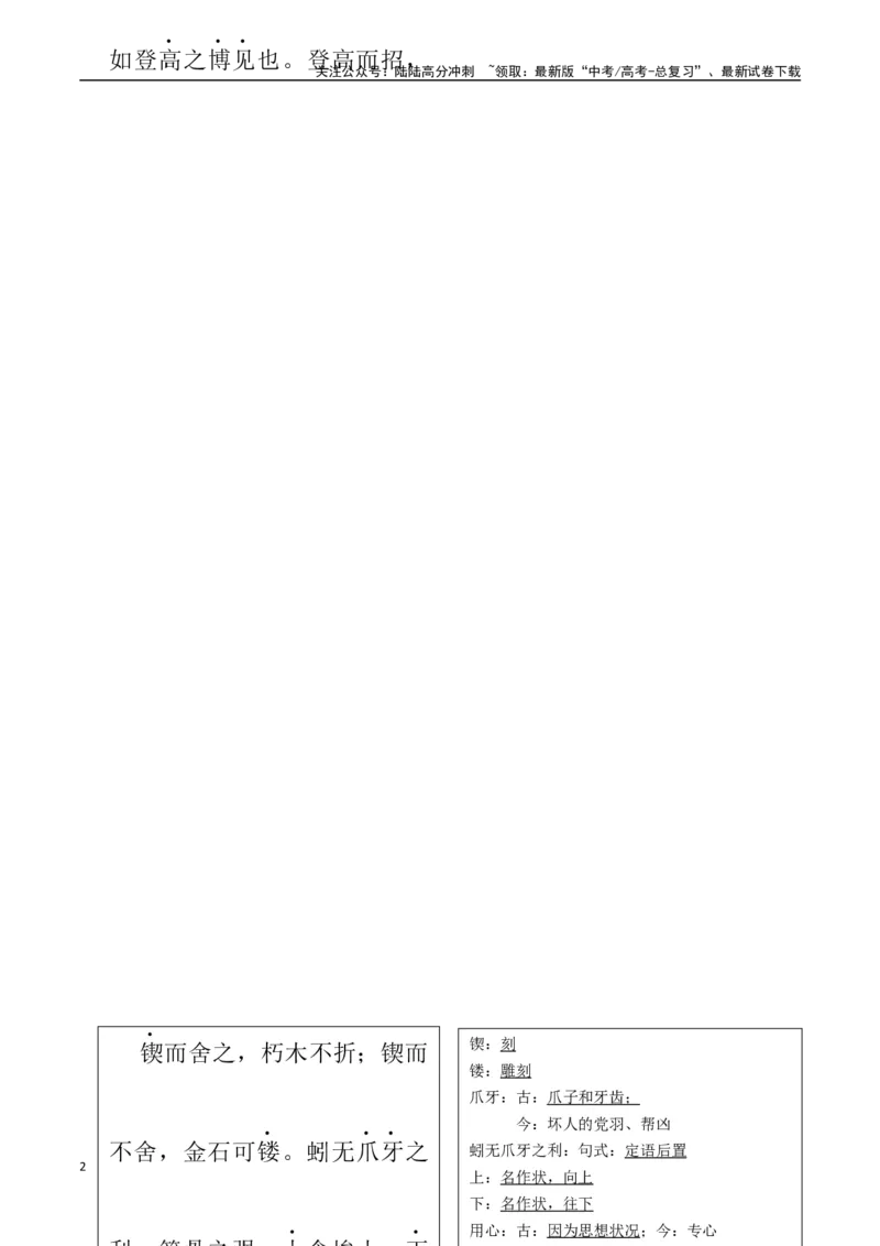 《必修上册背诵篇目之《劝学》（教师版）_专项复习_2025年_2025年高考语文古诗文必备篇目读写专练（全国通用）_资料_1-必修上册》第2页预览