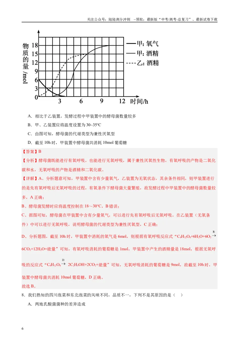 《微专题8传统发酵技术解析版_06-生物-高考总复习_专项复习_2025年_2025年高考生物考前冲刺微专题限时练（全国通用）_资料》第6页预览