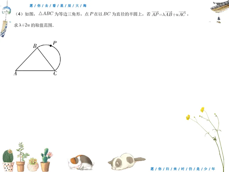 《补课_等和线与奔驰定理-d385c88e5991_学而思高三全套_2019秋季高三直播_秋季目标清北班高三理科数学1(1).5轮复习直播班（全国）16讲王侃_资料》第7页预览