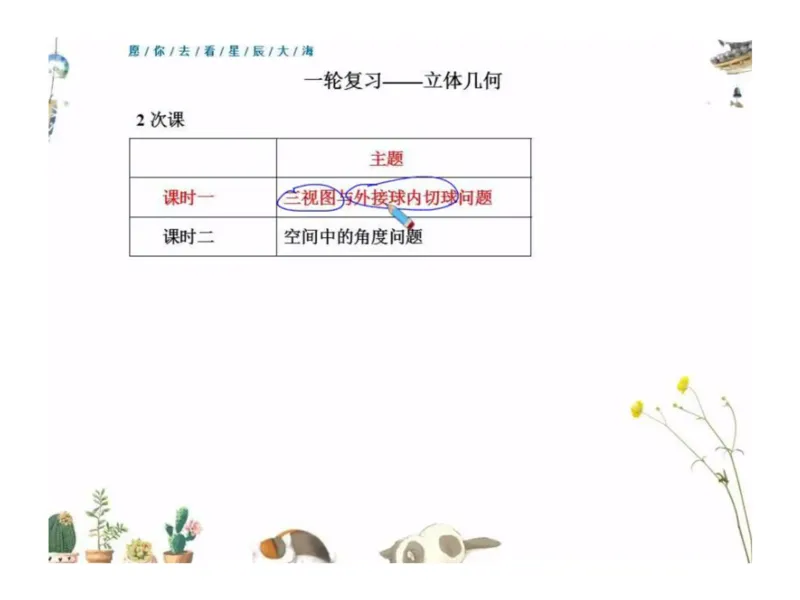 《高三清北班秋季第十一讲课堂板书-9ff2ab0fec4e_学而思高三全套_2019秋季高三直播_秋季目标清北班高三理科数学1(1).5轮复习直播班（全国）16讲王侃_资料》第2页预览