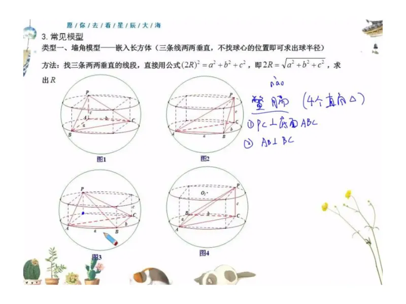 《高三清北班秋季第十一讲课堂板书-9ff2ab0fec4e_学而思高三全套_2019秋季高三直播_秋季目标清北班高三理科数学1(1).5轮复习直播班（全国）16讲王侃_资料》第6页预览