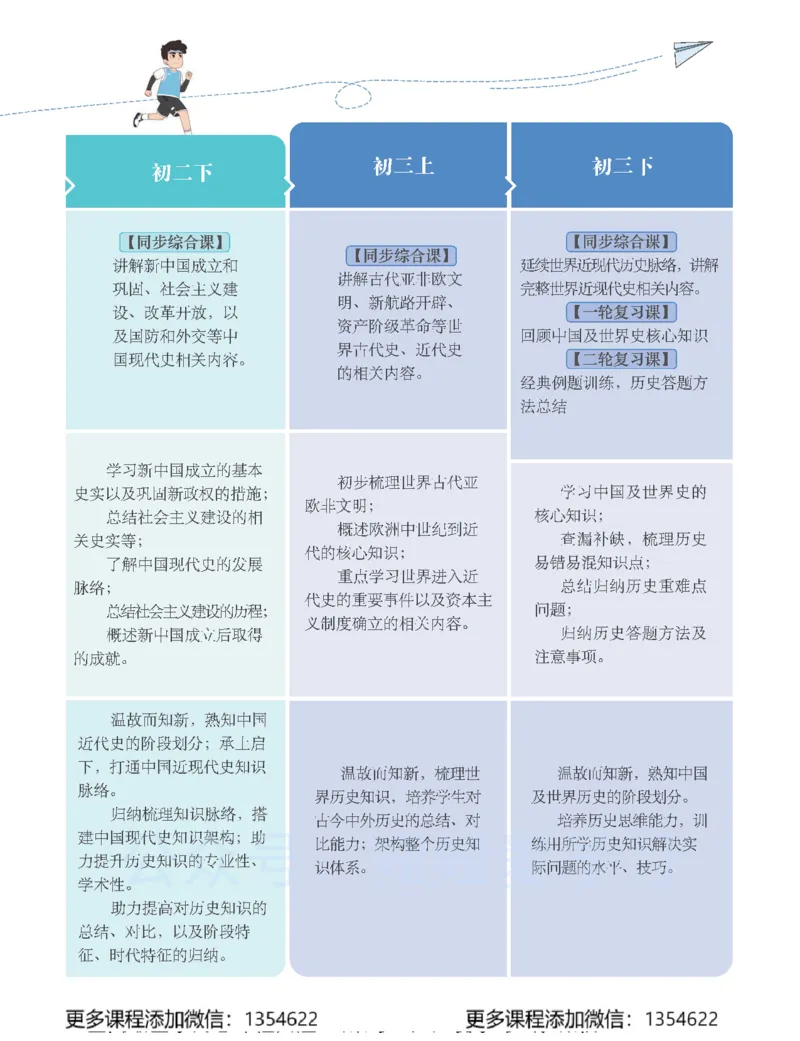 《初二历史学习用书-春下-全国版A加-讲义1_Password_Removed-52db2409243f_学而思初中2年级_2024春下初二_09.2024春下初二历史A+班都运欢》第5页预览