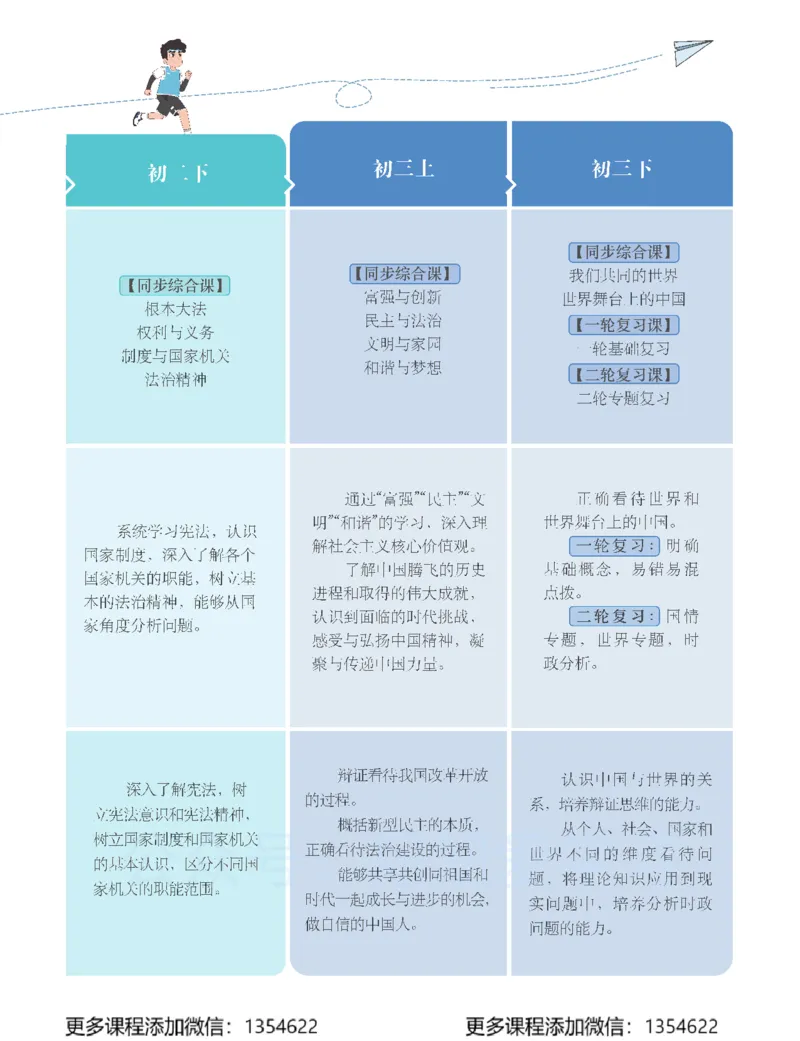 《初二政治-春上-全国版A加-讲义1_Password_Removed-961812756d68_学而思初中2年级_2024春上初二_07.2024春上初二政治A+班樊帅》第5页预览