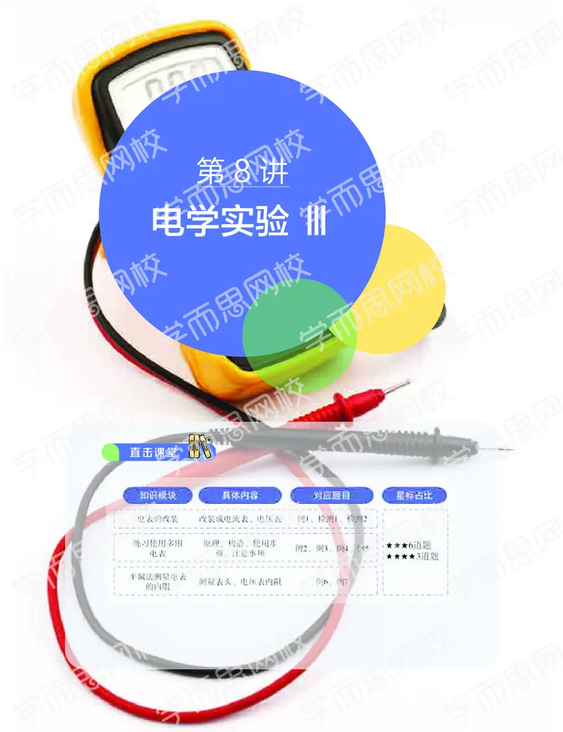《2019-秋（下册）高二物理直播凌云班(课改)讲义-71e1e5266743_学而思高二全套_2019年秋季高二_2019秋高二物理直播班凌云(课改）章进·_讲义》第3页预览