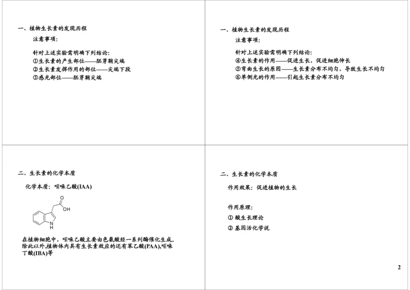 《植物激素调节-生长素的合成与运输（一轮下）-a3a1e217eb2a_学而思高三全套_高三录播课程各种版本_高三一轮二轮_29709-56高考生物一轮总复习（必修+选修1、3）》第2页预览