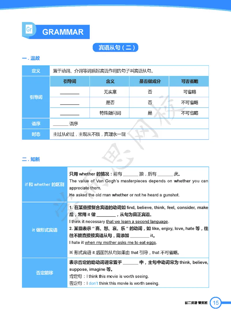 《2019秋初二菁英班-Lecture9电子版讲义-0248f99e75cc_学而思刘飞飞新概念一二三册_刘飞飞新概念二_07.新概念二80到96单元_秋下电子讲义》第5页预览