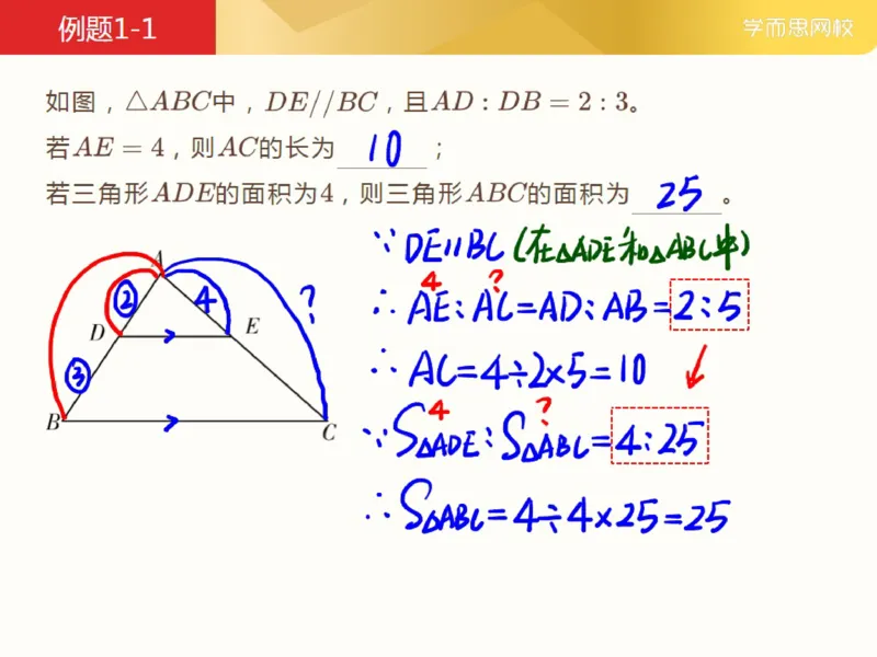 《第3讲_沙漏与金字塔模型笔记-56f428ec0c74_小学学而思全套_五年级全套_五年级2020年暑-2021年的直播课_2021年春季课程五年级_03.沙漏与金字塔模型》第2页预览