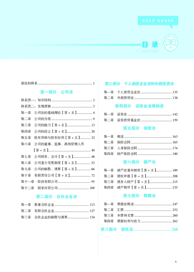 《应试薄讲义(主客一体)商法刘安琪_2026法考客观_觉-X_2026JX法考主客一体内部课视频+讲义_应试薄讲义(主客一体)商法刘安琪（视频+讲义）_讲义》第7页预览
