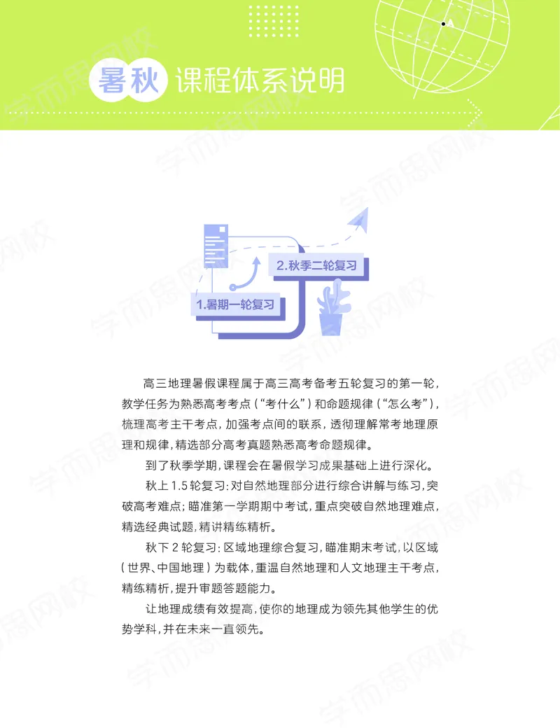 《秋上讲义-ed4fb78acd15_学而思高三全套_高三文科_2020秋高三地理二轮复习_资料》第4页预览