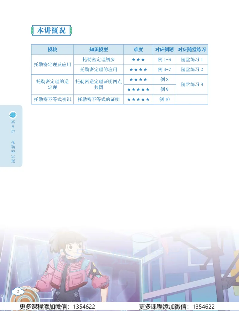《初三数学-秋下-全国版S加-讲义2_Password_Removed-18faad731892_学而思初中3年级_2023秋下初三_02.完结2023秋下初三数学S+班许润博》第8页预览