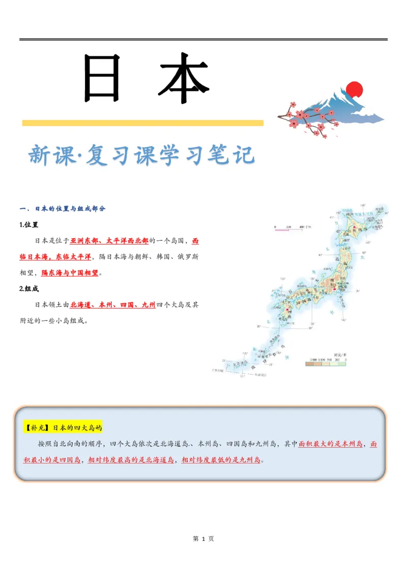 《《日本》知识总结-3f73f0275673_学而思初中1年级_2024春下初一_初一地理培训班（春下·全国版·A+）_2.“一衣带水”—日本》第1页预览