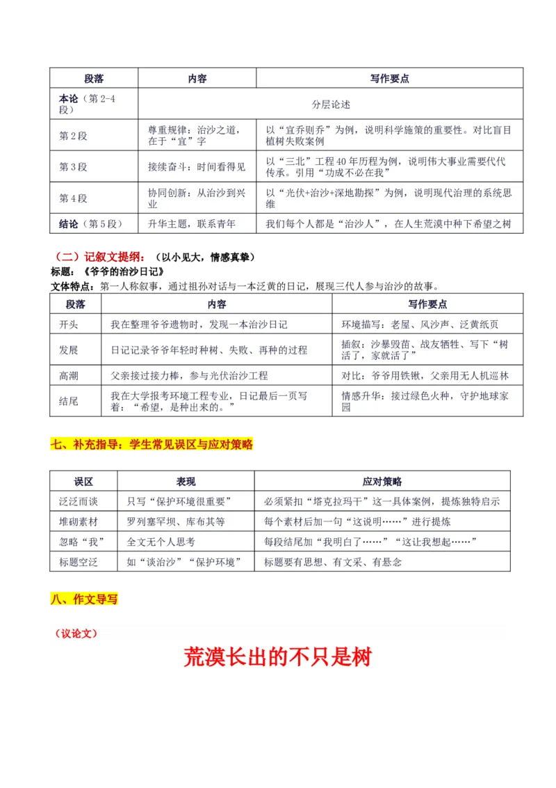 《安徽26届高三鼎尖名校联考“荒漠长出的不只是树：新疆塔克拉玛干沙漠生命禁区长出希望”写作系统指导-备战2026年高考语文各地名校模考卷作文导写_专项复习_2026年-语文专项复习》第5页预览