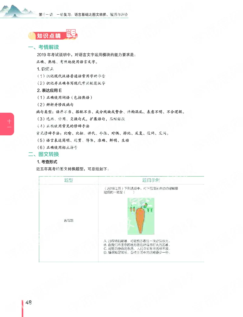 《2019秋-高三语文目标清北-第11讲-f4bdb0a90f08_学而思高三全套_2019秋季高三直播_秋季目标清北班高三语文1.5轮复习直播班（全国）_资料》第2页预览