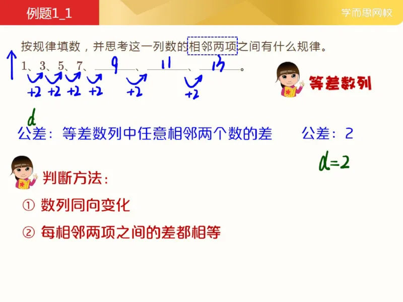 《_第9讲_数列中的规律初步笔记-6707d5f74f38_小学学而思全套_三年级全套_三年级直播课_2021年春季课程三年级_09.数列中的规律初步》第2页预览