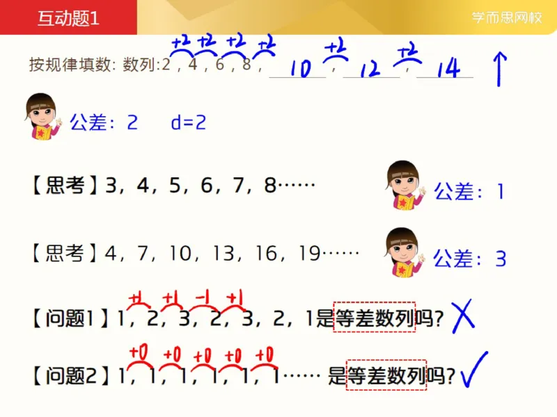 《_第9讲_数列中的规律初步笔记-6707d5f74f38_小学学而思全套_三年级全套_三年级直播课_2021年春季课程三年级_09.数列中的规律初步》第3页预览