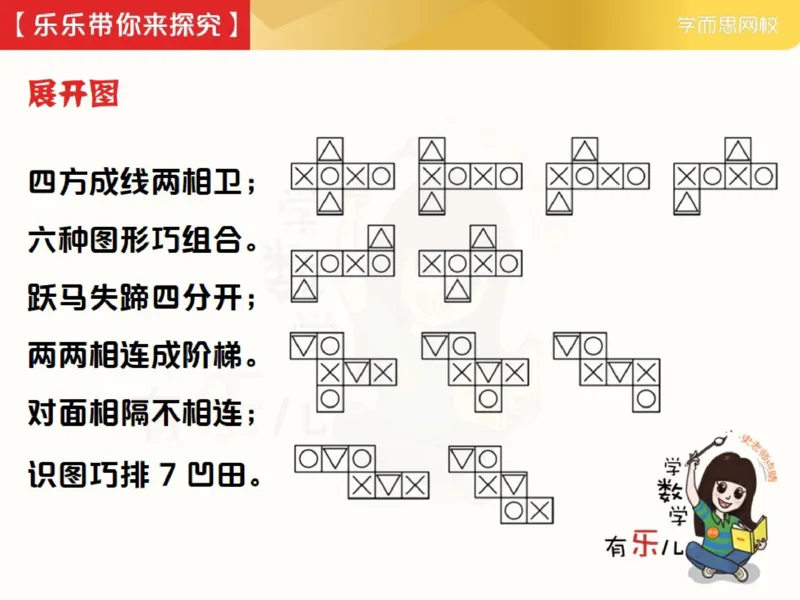 《_第12讲_长方体与正方体进阶笔记-8a646af5aed3_小学学而思全套_五年级全套_五年级2020年暑-2021年的直播课_2021年春季课程五年级_12.长方体与正方体进阶》第7页预览