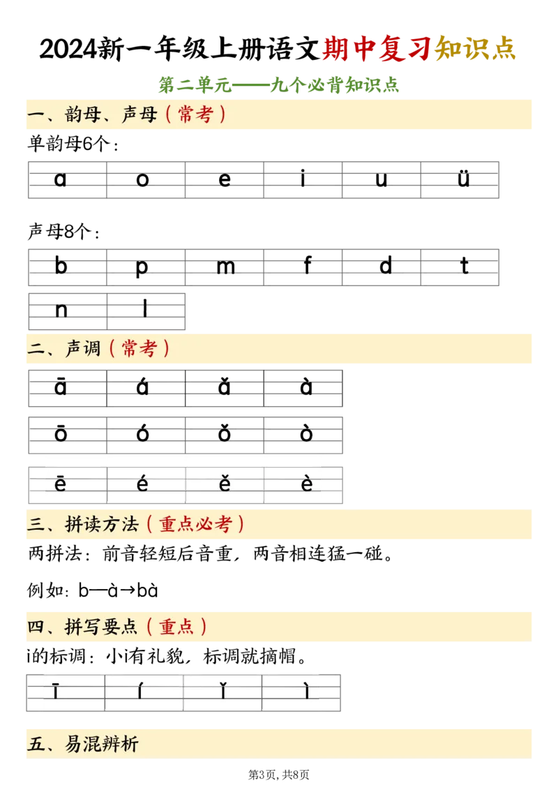 《10.92024新一年级上册语文期中复习知识点_1年级上册同步教辅_1上语文_一上语文-知识点汇总》第3页预览