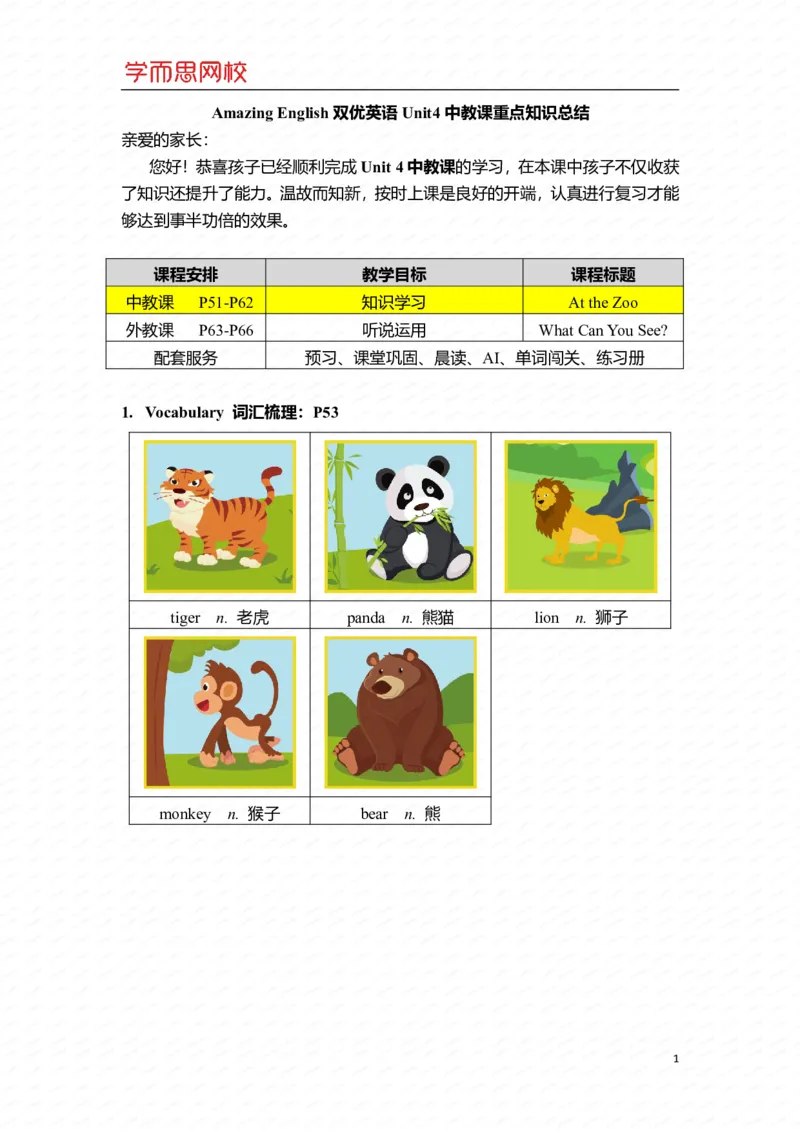 《U4-Ls1重点知识总结-7ffb9c2cd61e_小学学而思全套_一年级全套_2020年春季一年级_2020年春季一年级双优英语直播目标S班吕平_新增资料》第1页预览