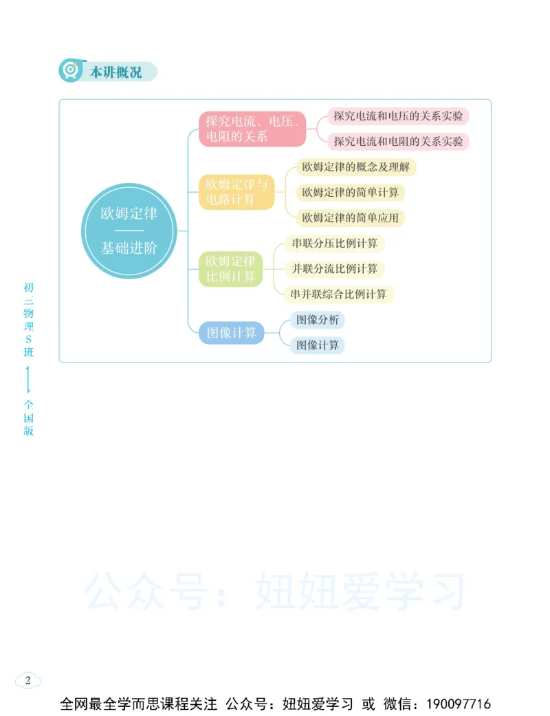 《初三物理-秋下-全国版S-讲义1-be44595e548f_学而思初中3年级_2023秋下初三_04.2023秋下初三物理S班余沛州》第10页预览