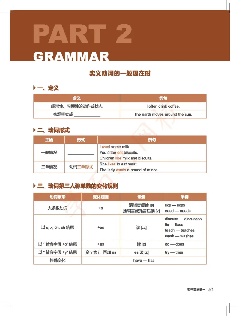 《19-新概念一秋L5学生版讲义_Lecture5-282426c09773_学而思刘飞飞新概念一二三册_刘飞飞新概念一_精讲新概念一(29-90)_秋季新概念一讲义》第3页预览