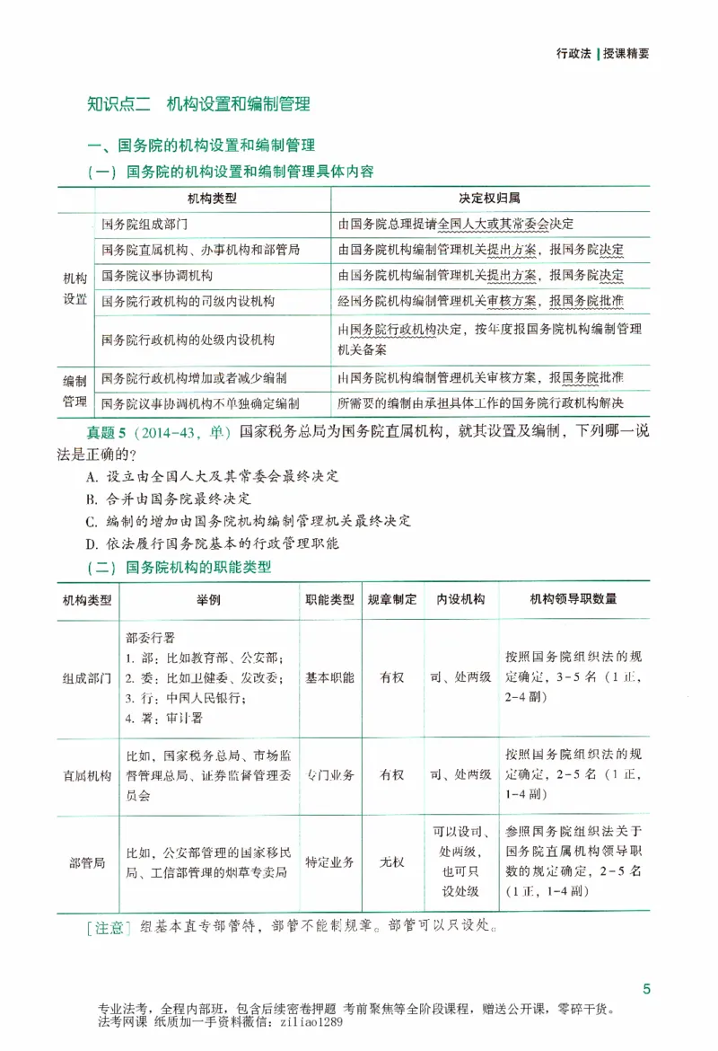 《强化精讲-行政法_2026法考客观_众-H_14强化精讲（冲刺全程班）_00讲义》第10页预览