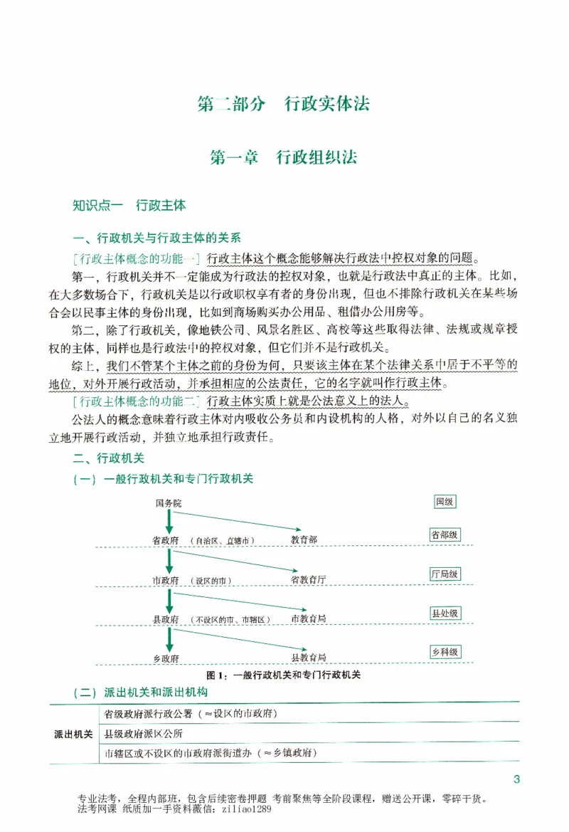 《强化精讲-行政法_2026法考客观_众-H_14强化精讲（冲刺全程班）_00讲义》第8页预览